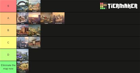 Rainbow 6 Siege ranked map list Tier List (Community Rankings) - TierMaker