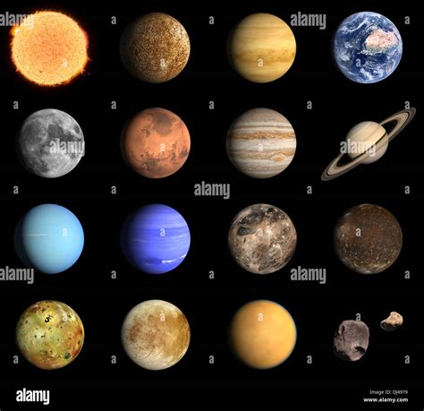 Diagram Of Neptune And Its Moons