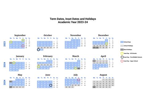 Allenbourn Middle School - Term Dates and Inset Days