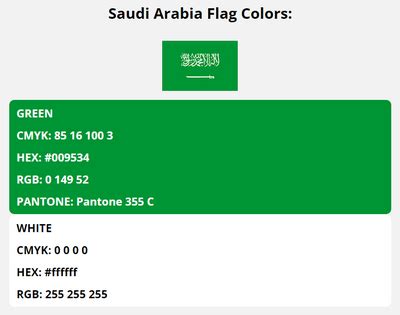 Saudi Arabia Flag Colors | HEX, RGB, CMYK, PANTONE COLOR CODES OF ...