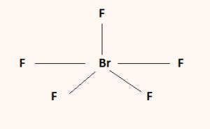 Brf5 molecular geometry - kesilconnector