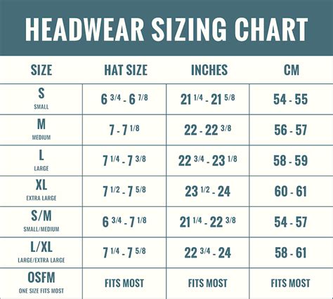 Choosing the Correct Hat Size for the Perfect Fit – Panama Jack®