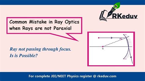 Geometrical Optics Paraxial ray approximation-JEE Optics - YouTube