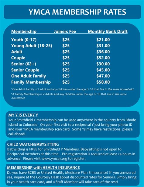 Membership Info | Smithfield YMCA