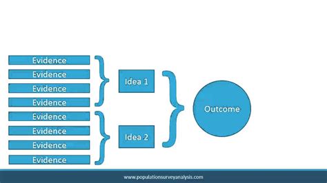 How To Make Conceptual Framework In Qualitative Research - Infoupdate.org