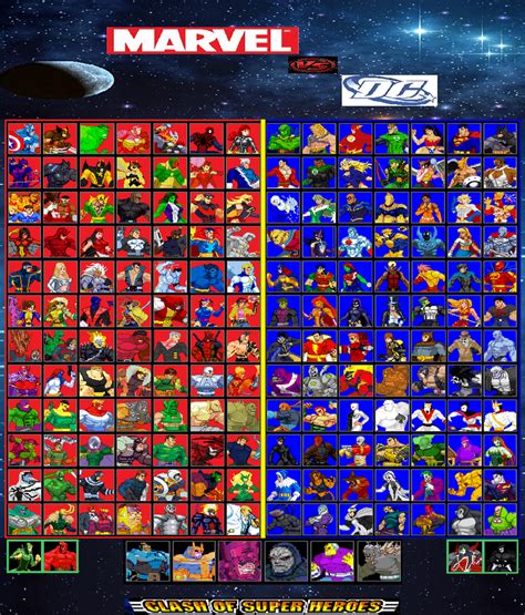 My Marvel Vs DC Comics Roster by Spodynamite82 on DeviantArt