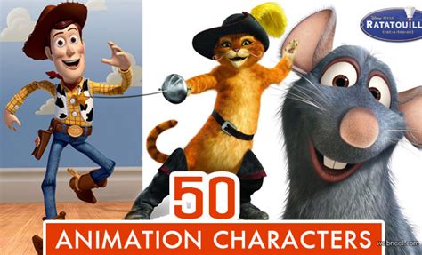 Top 50 Animated Movie Cartoon Characters of All Time