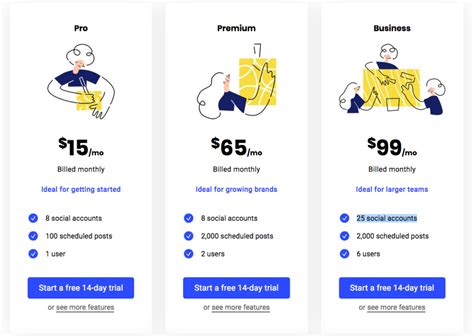 Pricing and the Decoy Effect: How Corporations 'Nudge' Consumers to ...