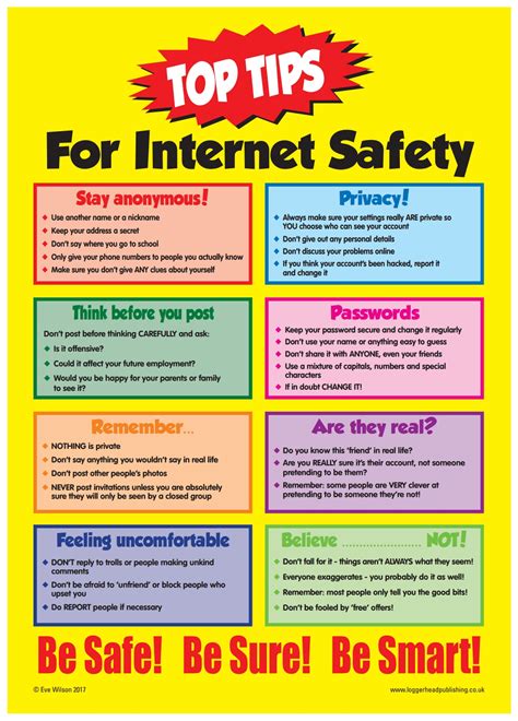 Top Tips for Internet Safety Posters - Pack of 5 - Incentive Plus