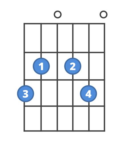 How to play G6/9 | ChordBank