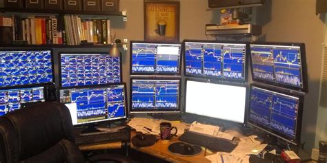 My Trading Desk - Samurai Trading Academy