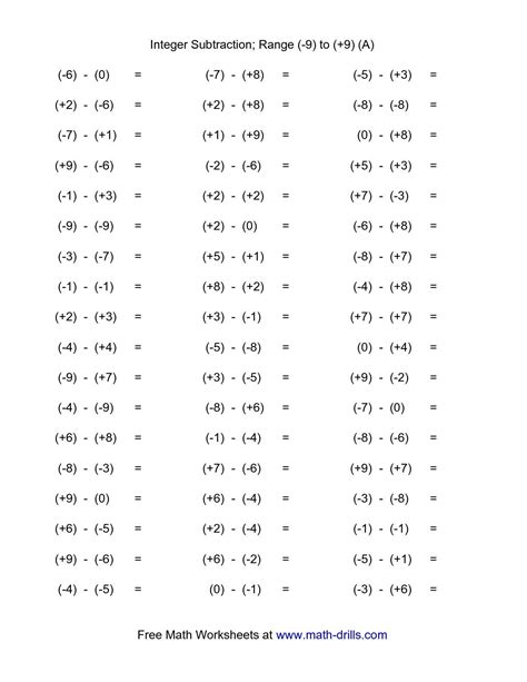 Adding And Subtracting Integers Worksheet Answers - William Hopper's ...