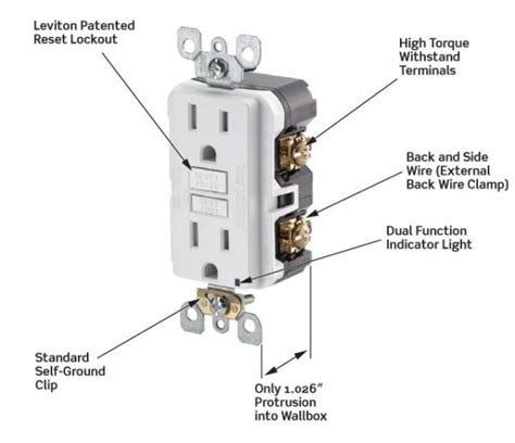 Gfci Outlet Installation Instructions