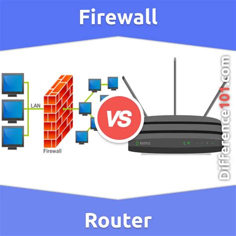 Firewall vs. Router: Key Differences, Pros & Cons, Similarities ...