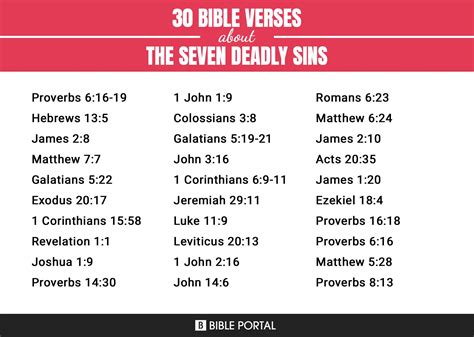 7 Sins Bible