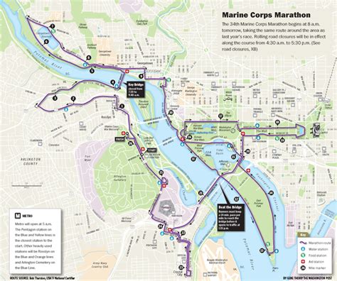 Marine Corps Marathon Map | The Washington Post | Gene Thorp Maps