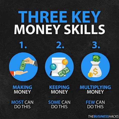 Three key money skills ! | Money skills, Money saving strategies, Money ...