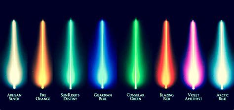 Star Wars The Force Unleashed 2 Lightsaber Colors - polyheavenly