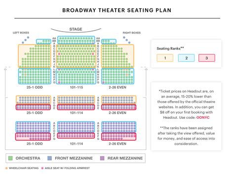 Broadway Theatre Seating Chart | Watch King Kong on Broadway