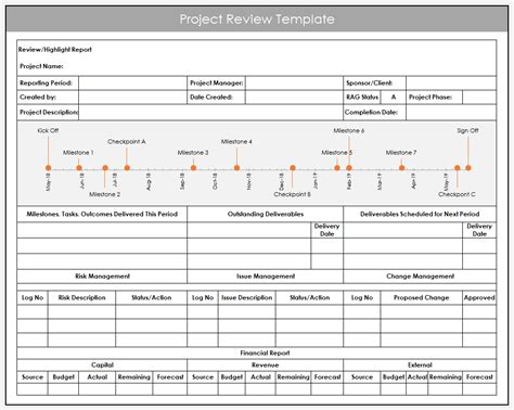 Project Management Dashboard Excel Template - attackgugu