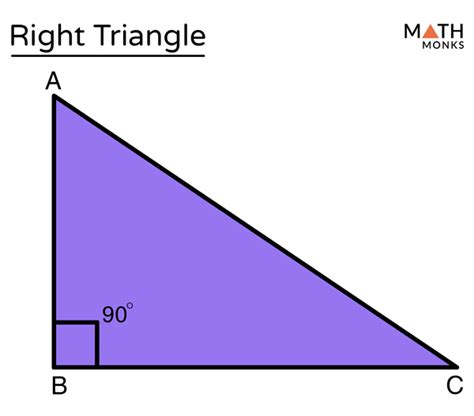 Right Triangle: Definition, Properties, Types, Formulas