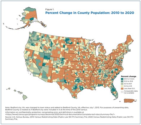 National Takeaways From 2020 U.S. Census Data: Part Two | IECAM