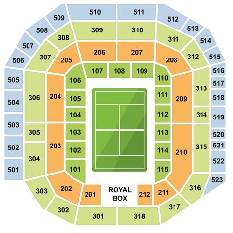 Wimbledon Centre Court Seating Plan / The Seating Plan for Wimbledon ...