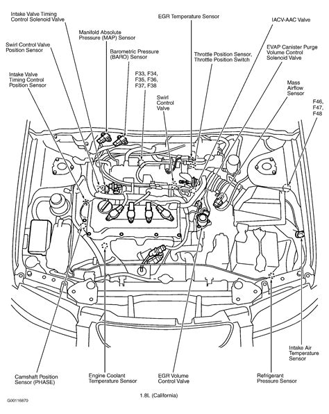 Pressure control solenoid nissan sentra