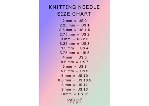 Knitting Needle Sizes And Conversion Chart (Free Printable), 41% OFF