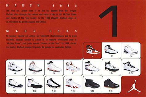 History of Air Jordan Retro Cards - SneakerNews.com