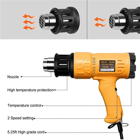 Top 5 Best Heat Guns for Professionals and DIYers (2021 Review)