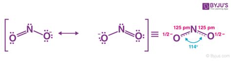 Resonance Structures - Resonance Effect & Explanation with Examples