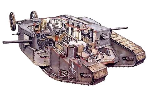 British Mark 1 tank cutaway WW1 | MilitaryImages.Net