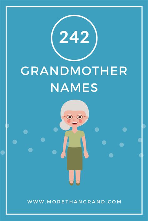 Find the perfect grandmother name | Cute grandma names, Grandma names ...