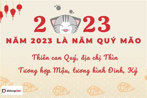 Năm 2023 là năm con gì, mệnh gì, tuổi nào sẽ gặp may mắn?