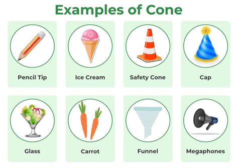 Conical Objects Examples