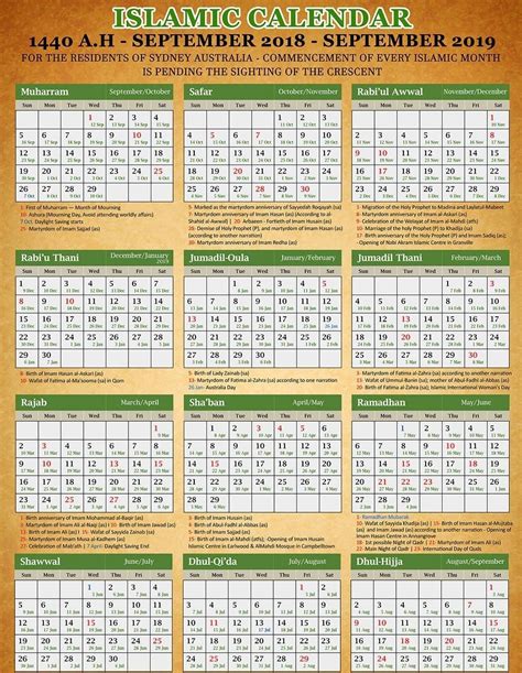 Islamic Calendar 2024 - Printable Word Calendar