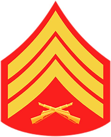 U.S. Military Rank Insignia