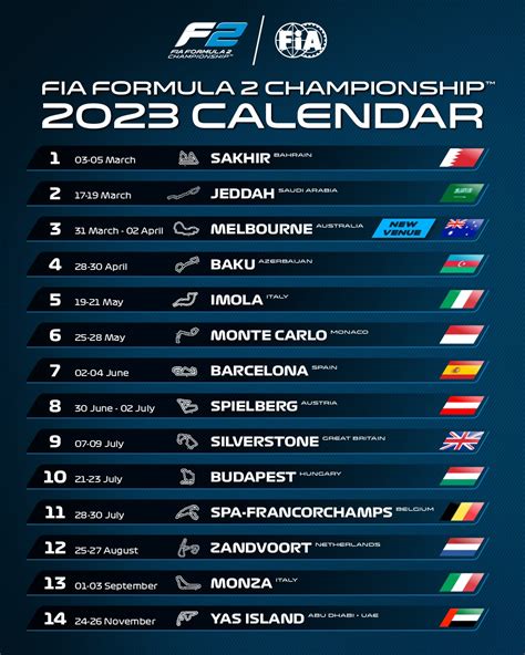 Formula 2 and Formula 3 reveal racing calendars for 2023 season