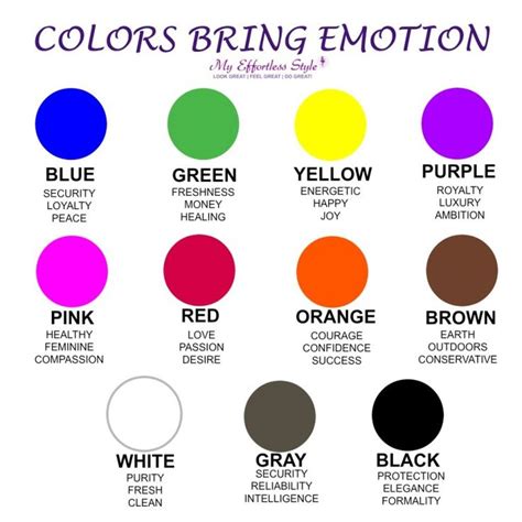 Pin by Jennifer Blauvelt on Silhouette | Color mood chart, Color, Mood ...