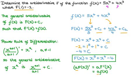 Question Video: Finding the Antiderivative of a Polynomial Function | Nagwa