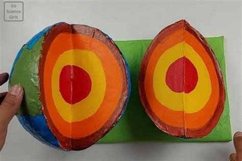 DIY 3D Model of Earth Layers Using Recycled Materials - Go Science Girls