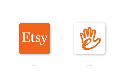 Etsy Logo Mark Redesign