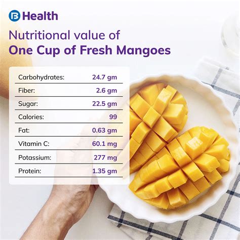 6 Incredible Mango Benefits for Health and Nutritional Value