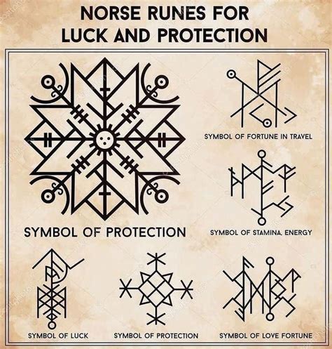 Norse Runes For Luck and Protection | Rune tattoo, Norse tattoo, Norse ...