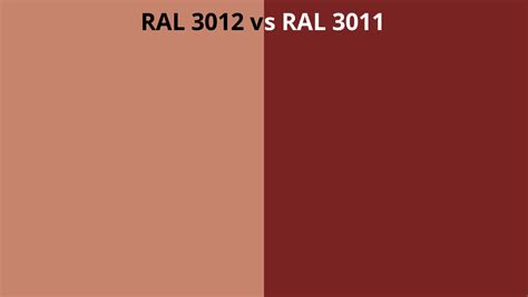 RAL 3012 vs 3011 | RAL colour chart UK