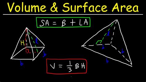 Triangular Pyramid Surface Area