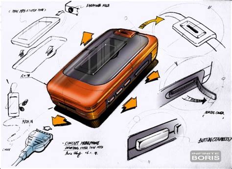 ID Sketch by Boris Wang at Coroflot.com | Schetsen, Tekenen