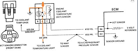 Coolant Temperature Sensor?: First, I Noticed My ..., Page 2