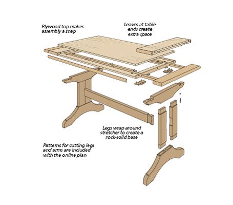 Slide-Out Trestle Table | Woodworking Project | Woodsmith Plans